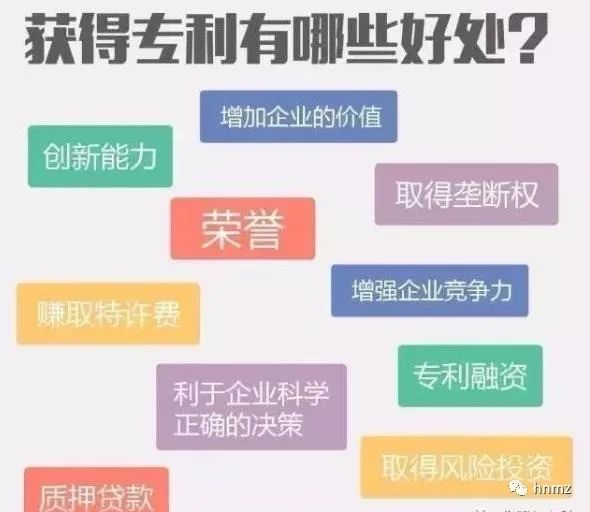 擁有專利有哪些好處？  專利的好處 第1張