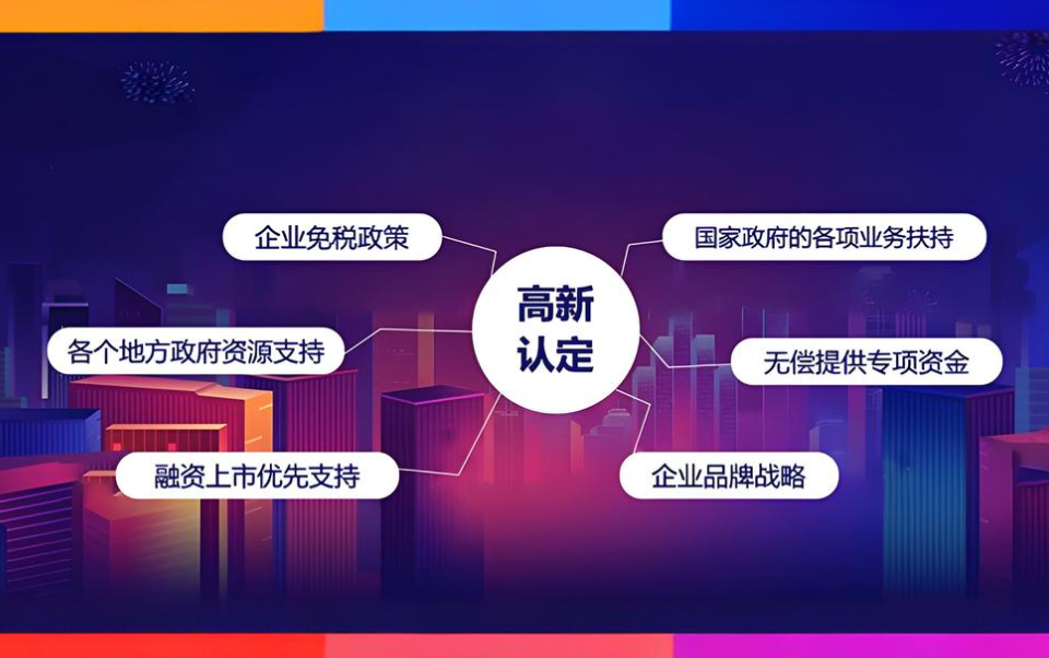 高新技術(shù)企業(yè)需要專(zhuān)利的重要